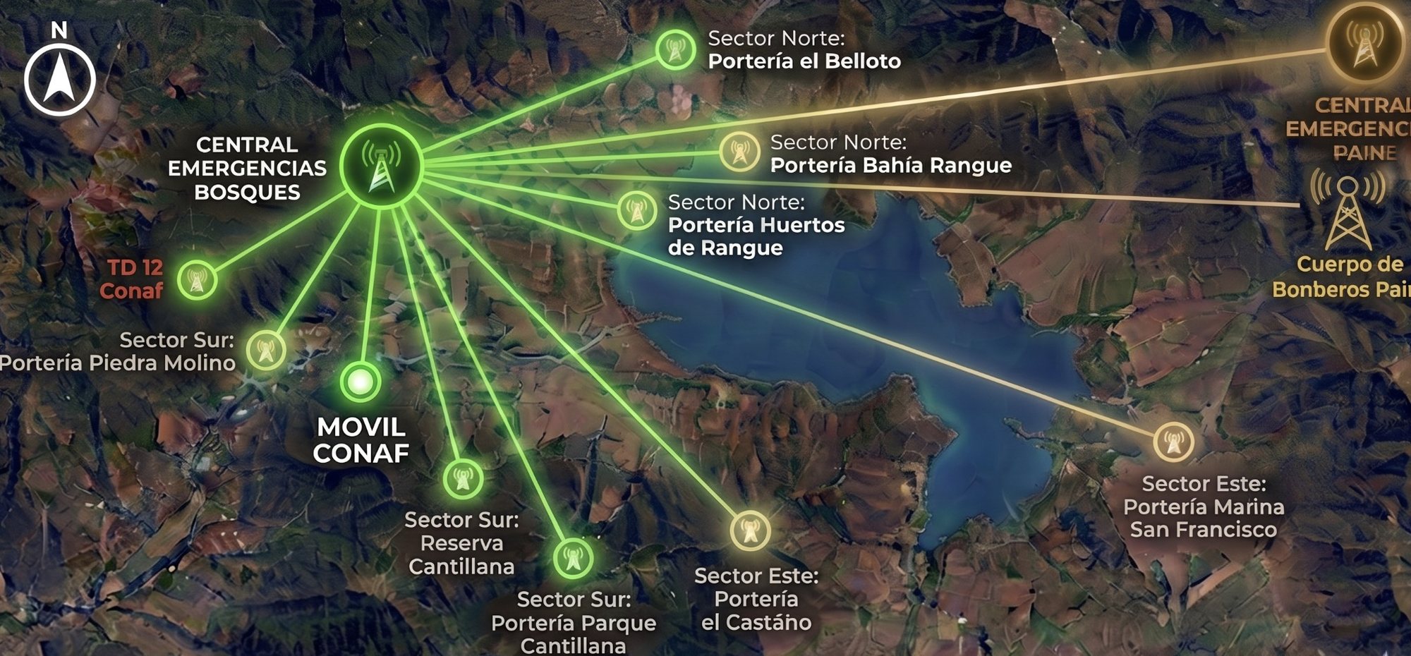Mapa de la red de comunicaciones de seguridad del Valle de Aculeo, con conexiones entre porterías, Central de Emergencias Bosques, CONAF y Bomberos Paine